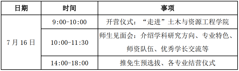 研究生推免 推免夏令營 保研夏令營
